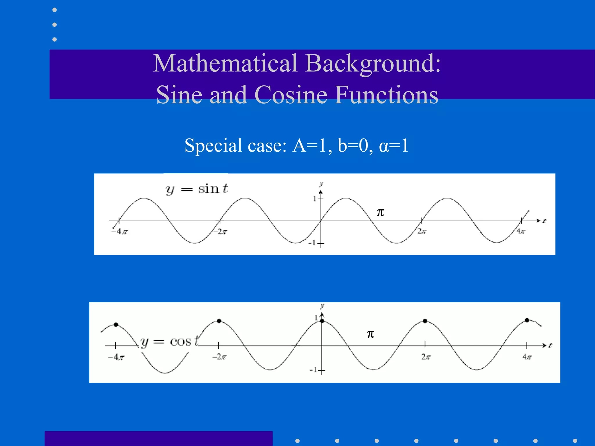 Mathematical Background:
Sine and Cosine Functions
  Special case: A=1, b=0, α=1


                           π




                       π
 