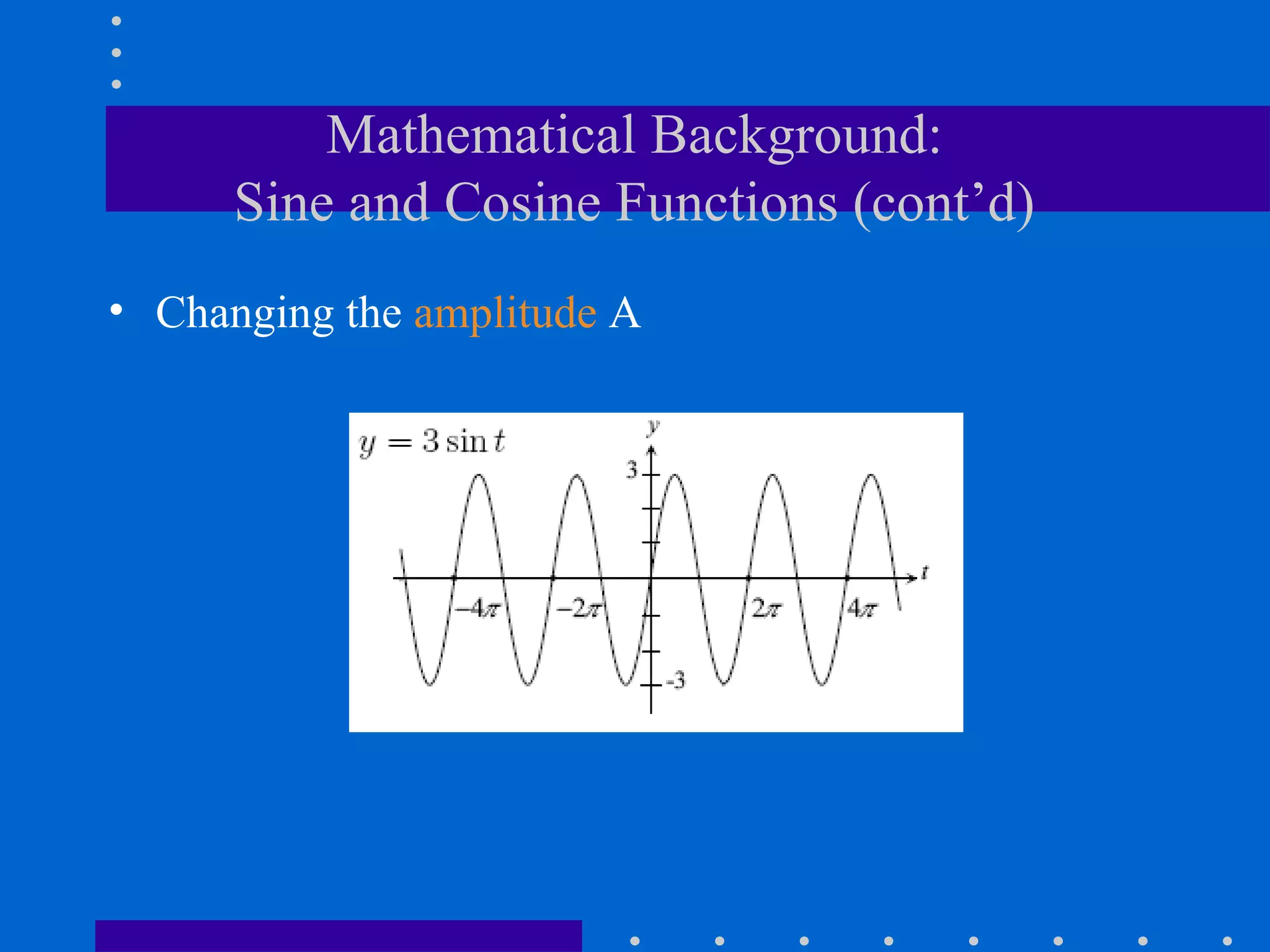 Mathematical Background:
      Sine and Cosine Functions (cont’d)
• Changing the amplitude A
 