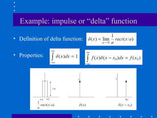 Example: impulse or “delta” function

• Definition of delta function:

• Properties:
 
