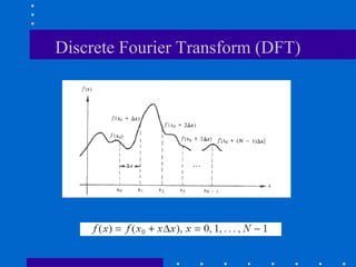 Discrete Fourier Transform (DFT)
 