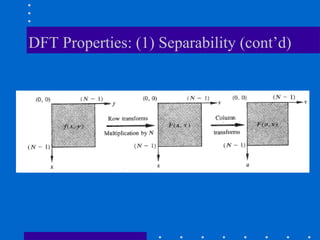 DFT Properties: (1) Separability (cont’d)
 