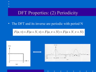 DFT Properties: (2) Periodicity

• The DFT and its inverse are periodic with period N
 