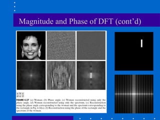Magnitude and Phase of DFT (cont’d)
 