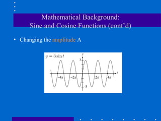 Mathematical Background:
      Sine and Cosine Functions (cont’d)
• Changing the amplitude A
 