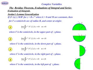 SOLO Complex Variables
The Residue Theorem, Evaluations of Integral and Series
Evaluation of Integrals
Jordan’s Lemma Generalization
If |F (z)| ≤ M/Rk
for z = R e iθ
where k > 0 and M are constants, then
for Γ a semicircle arc of radius R, and center at origin:
( ) 00lim >=∫Γ
→∞
mzdzFe zmi
R
x
y
Γ
R
where Γ is the semicircle, in the upper part of z plane.
1
( ) 00lim <=∫Γ
→∞
mzdzFe zmi
R
x
y
Γ
R
where Γ is the semicircle, in the down part of z plane.
2
( ) 00lim >=∫Γ
→∞
mzdzFe zm
R x
y
Γ
R
where Γ is the semicircle, in the right part of z plane.
3
( ) 00lim <=∫Γ
→∞
mzdzFe zm
R
where Γ is the semicircle, in the left part of z plane.
4
x
yΓ
R
 