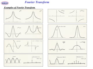 Fourier TransformSOLO
Examples of Fourier Transform
 