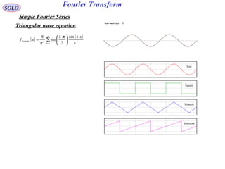Fourier Transform
( ) ( )
∑
∞
=






=
1
22
sin
2
sin
8
k
Triangle
k
xkk
xf
π
π
SOLO
Simple Fourier Series
Triangular wave equation
 