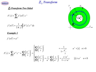 Z2 Transform
C1
x
y
R
C2r2 z0
z
r
z'
C
r1
SOLO
Z-Transform Two Sided
( ) ( )∑
∞
−∞=
−
=
n
n
zTnfzF
Example 1
( ) Tn
aTnf =
( ) ( )∫
−
=
C
n
dzzzF
j
Tnf 1
2
1
π
( )









<<
−
=





=





><
−
=





=





==
∑ ∑
∑
∑∑
−∞=
∞+
=
+∞
=∞+
−∞=
∞+
−∞=
−
1
0
0
0
/1
/
0
1
1
n k
T
T
Tk
TT
n
T
n
T
T
n
T
n
n
T
n
nTn
naz
az
az
a
z
a
z
z
a
nza
z
az
a
z
a
zazF
 