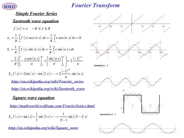 Fourier transform