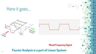 Here it goes…
13
Fourier Analysis is a part of Linear System
Mixed Frequency Signal
 