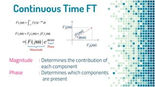 Continuous Time FT
Magnitude : Determines the contribution of
each component
Phase : Determines which components
are present
 