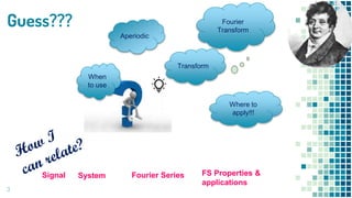 Guess???
3
Fourier
Transform
Aperiodic
Transform
When
to use
Where to
apply!!!
Signal System Fourier Series FS Properties &
applications
 