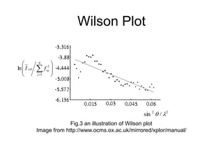 Wilson Plot
2
2
/
sin 











N
j
oj
rel f
I
1
2
ln
Fig.3 an illustration of Wilson plot
Image from http:/...