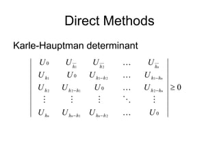 Direct Methods
Karle-Hauptman determinant
0
0
0
0
0
2
1
2
1
2
2
1
2
1
1
2
1







U
U
U
U
U
U
U
U
U
U
U
U
U
U
U
U
...