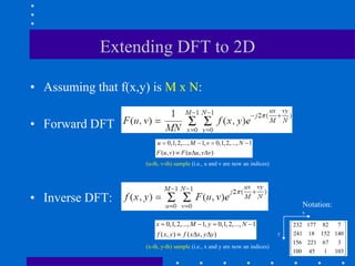 Inverse Dft Using Dft FourierTransform detailed power point presentation | PPT