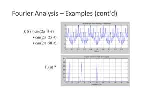 Fourier transform for image processing.pptx