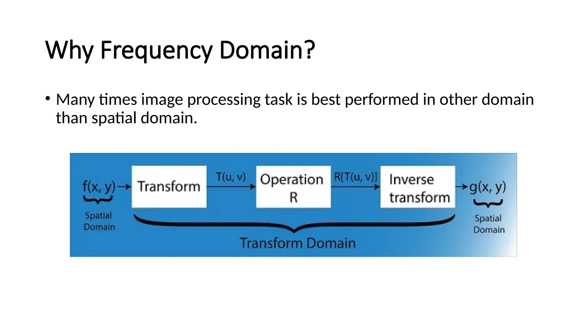 Why Frequency Domain?
• Many times image processing task is best performed in other domain
than spatial domain.
 