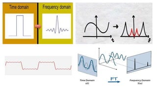 Fourier transform and its application in geomatics enginnering | PPTX