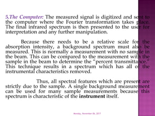 Fourier Transform Infrared Spectrometry (FTIR) and Textile