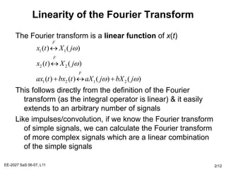 EE-2027 SaS 06-07, L11 2/12
Linearity of the Fourier Transform
The Fourier transform is a linear function of x(t)
This follows directly from the definition of the Fourier
transform (as the integral operator is linear) & it easily
extends to an arbitrary number of signals
Like impulses/convolution, if we know the Fourier transform
of simple signals, we can calculate the Fourier transform
of more complex signals which are a linear combination
of the simple signals
1 1
2 2
1 2 1 2
( ) ( )
( ) ( )
( ) ( ) ( ) ( )
F
F
F
x t X j
x t X j
ax t bx t aX j bX j
w
w
w w


  
 