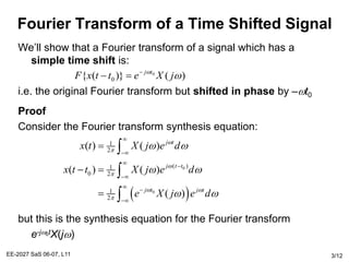 EE-2027 SaS 06-07, L11 3/12
Fourier Transform of a Time Shifted Signal
We’ll show that a Fourier transform of a signal which has a
simple time shift is:
i.e. the original Fourier transform but shifted in phase by –wt0
Proof
Consider the Fourier transform synthesis equation:
but this is the synthesis equation for the Fourier transform
e-jw0tX(jw)
 
0
0
1
2
( )1
0 2
1
2
( ) ( )
( ) ( )
( )
j t
j t t
j t j t
x t X j e d
x t t X j e d
e X j e d
w

w

w w

w w
w w
w w









 




)()}({ 0
0 ww
jXettxF tj

 