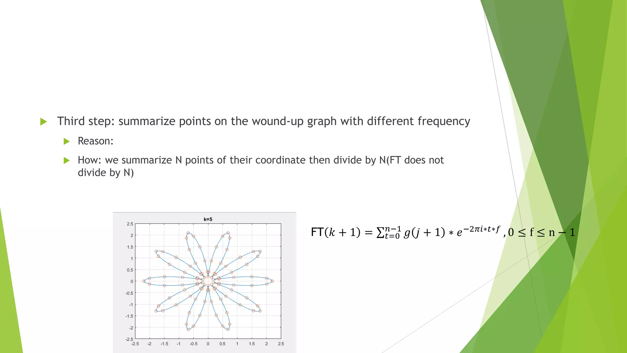 Fourier transforms | PPTX