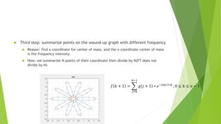  Third step: summarize points on the wound-up graph with different frequency
 Reason: find x-coordinate for center of mass, and the x-coordinate center of mass
is the frequency intensity
 How: we summarize N points of their coordinate then divide by N(FT does not
divide by N)
𝑓 𝑘 + 1 =
𝑗=0
𝑛−1
𝑔 𝑗 + 1 ∗ 𝑒−2𝜋𝑖∗𝑡∗𝑘 , 0 ≤ k ≤ n − 1
 
