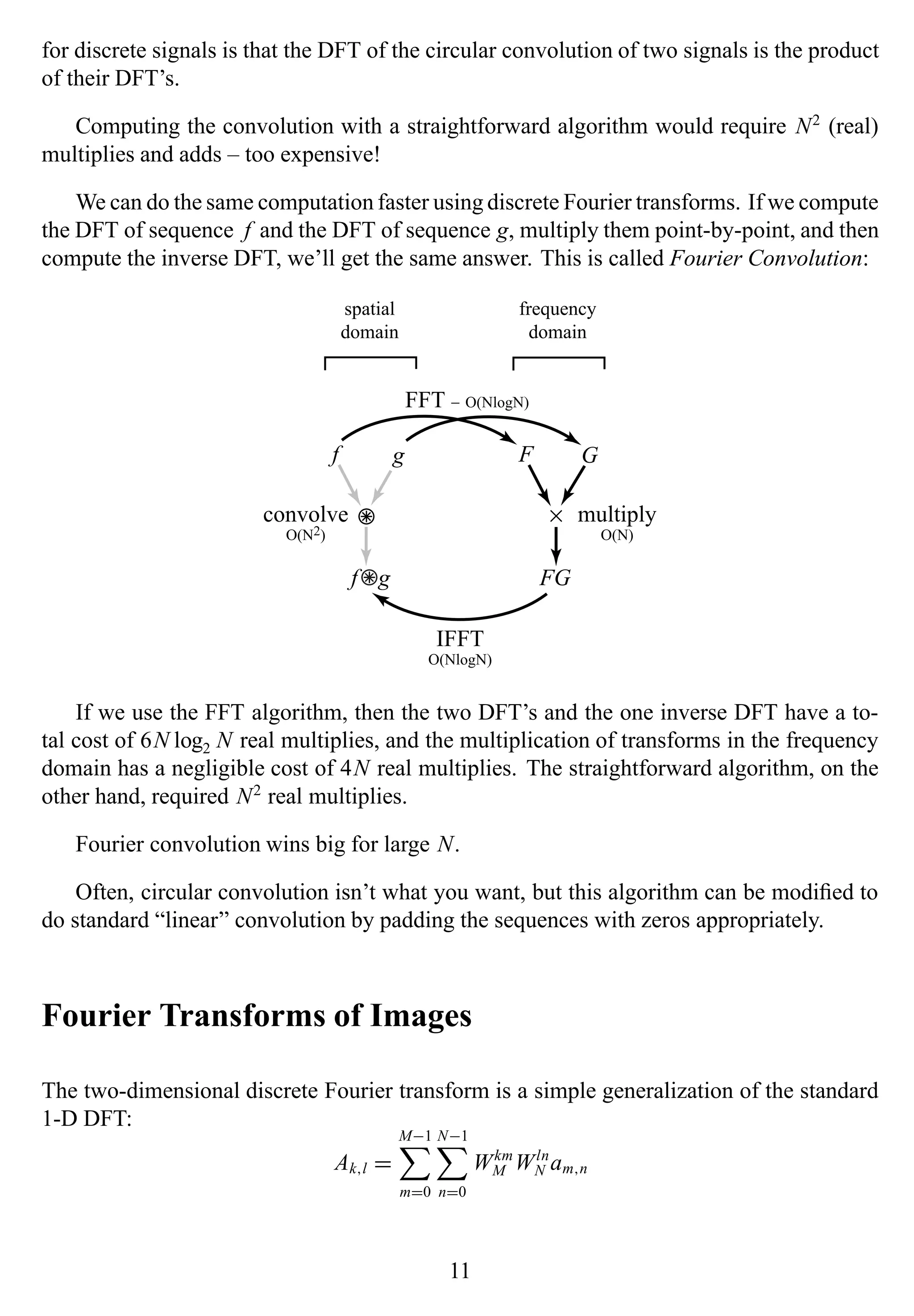 for discrete signals is that the DFT of the circular convolution of two signals is the product
of their DFT’s.
Computing the convolution with a straightforward algorithm would require N2
(real)
multiplies and adds – too expensive!
We can do the same computation faster using discrete Fourier transforms. If we compute
the DFT of sequence f and the DFT of sequence g, multiply them point-by-point, and then
compute the inverse DFT, we’ll get the same answer. This is called Fourier Convolution:
f g
f⊕g
×
F G
FG
FFT − O(NlogN)
IFFT
O(NlogN)
convolve
O(N2)
multiply
O(N)
spatial
domain
frequency
domain
⊕⊗
⊗
If we use the FFT algorithm, then the two DFT’s and the one inverse DFT have a to-
tal cost of 6N log2 N real multiplies, and the multiplication of transforms in the frequency
domain has a negligible cost of 4N real multiplies. The straightforward algorithm, on the
other hand, required N2
real multiplies.
Fourier convolution wins big for large N.
Often, circular convolution isn’t what you want, but this algorithm can be modiﬁed to
do standard “linear” convolution by padding the sequences with zeros appropriately.
Fourier Transforms of Images
The two-dimensional discrete Fourier transform is a simple generalization of the standard
1-D DFT:
Ak,l =
M−1
m=0
N−1
n=0
Wkm
M Wln
N am,n
11
 