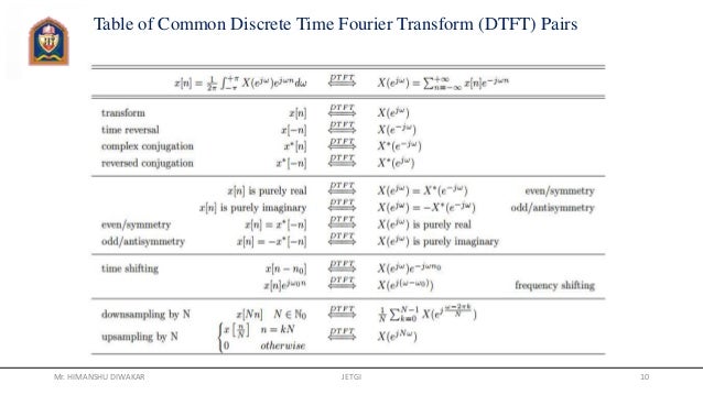 fourier transforms of discrete signals dsp 5 discrete time fourier transform table