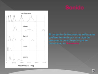Sonido



El conjunto de frecuencias reforzadas
preferentemente por una caja de
resonancia constituye lo que se
denomina, su formante.
 