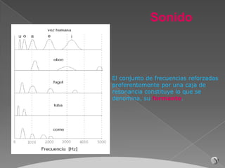 Sonido



El conjunto de frecuencias reforzadas
preferentemente por una caja de
resonancia constituye lo que se
denomina, su formante.
 