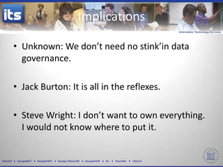 GALILEO GeorgiaBEST GeorgiaFIRST Georgia ONmyLINE GeorgiaVIEW GIL PeachNet USG123
• Unknown: We don’t need no stink’in data
governance.
• Jack Burton: It is all in the reflexes.
• Steve Wright: I don’t want to own everything.
I would not know where to put it.
Implications
 
