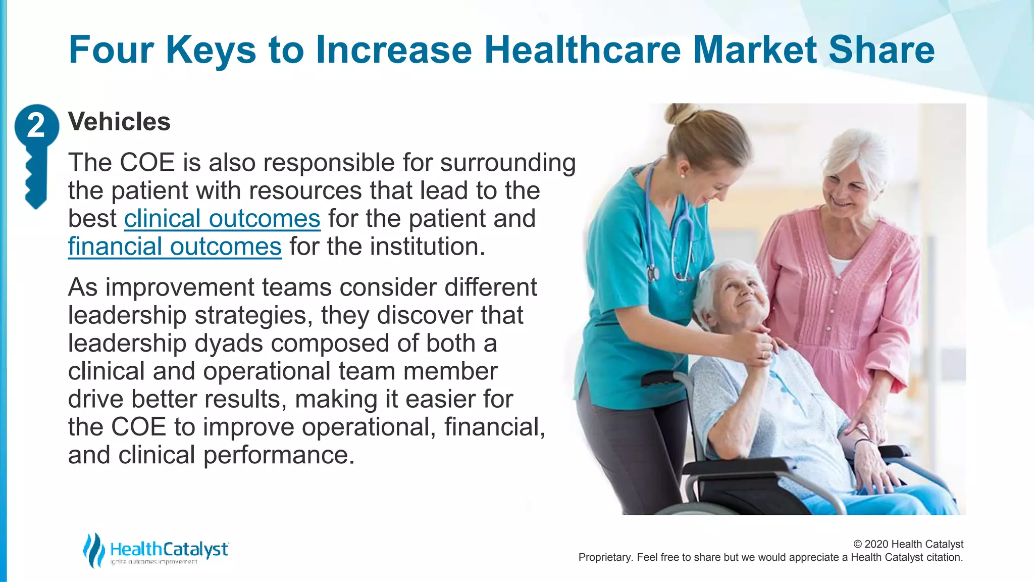 © 2020 Health Catalyst
Proprietary. Feel free to share but we would appreciate a Health Catalyst citation.
Four Keys to Increase Healthcare Market Share
Vehicles
The COE is also responsible for surrounding
the patient with resources that lead to the
best clinical outcomes for the patient and
financial outcomes for the institution.
As improvement teams consider different
leadership strategies, they discover that
leadership dyads composed of both a
clinical and operational team member
drive better results, making it easier for
the COE to improve operational, financial,
and clinical performance.
2
 