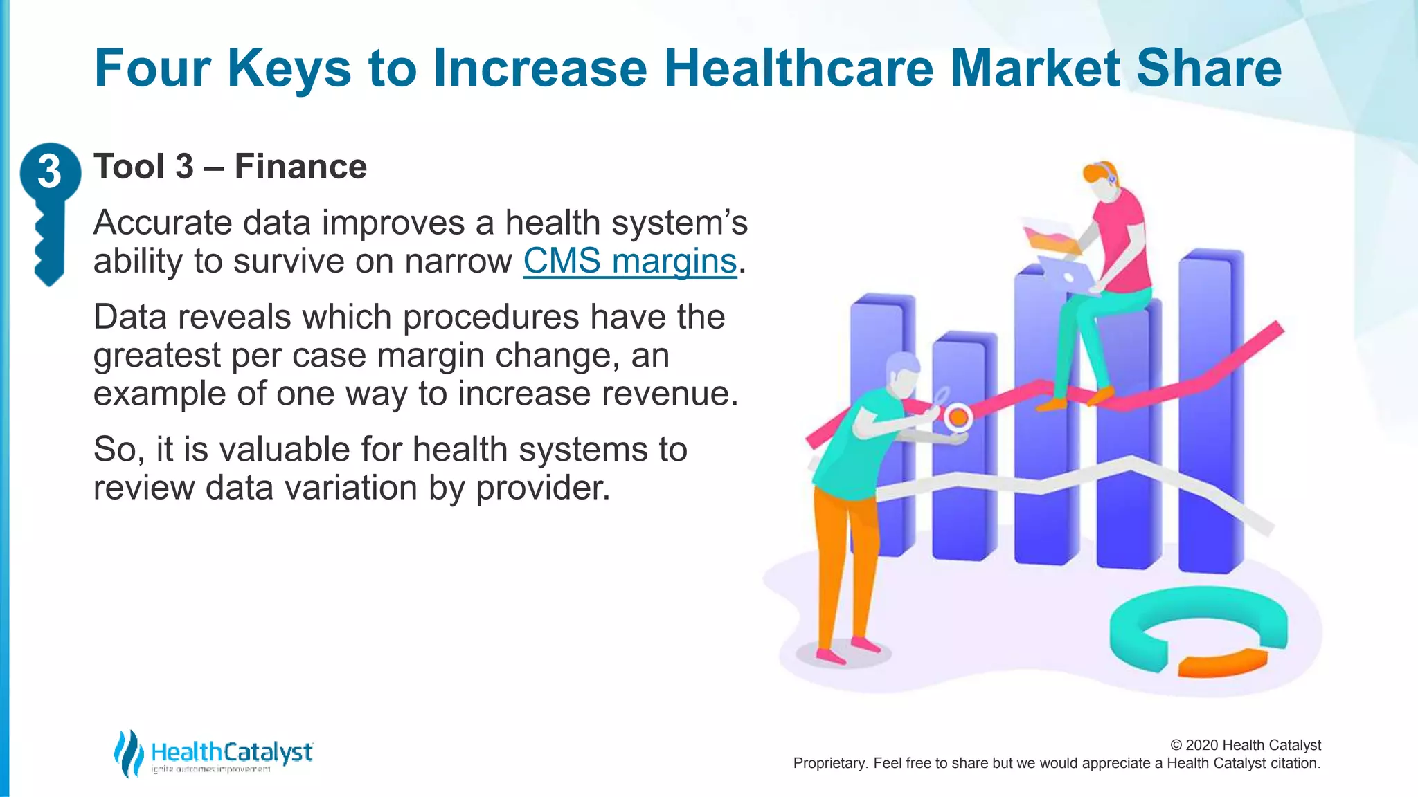 © 2020 Health Catalyst
Proprietary. Feel free to share but we would appreciate a Health Catalyst citation.
Four Keys to Increase Healthcare Market Share
Tool 3 – Finance
Accurate data improves a health system’s
ability to survive on narrow CMS margins.
Data reveals which procedures have the
greatest per case margin change, an
example of one way to increase revenue.
So, it is valuable for health systems to
review data variation by provider.
23
 