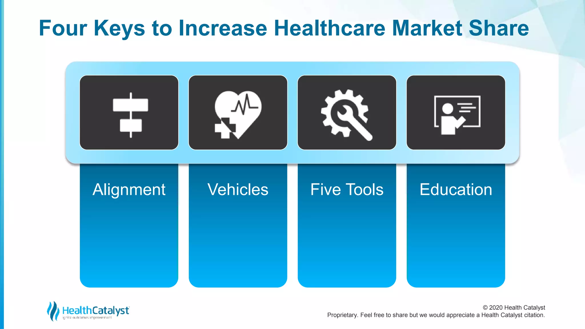 © 2020 Health Catalyst
Proprietary. Feel free to share but we would appreciate a Health Catalyst citation.
Four Keys to Increase Healthcare Market Share
Alignment Vehicles Five Tools Education
 