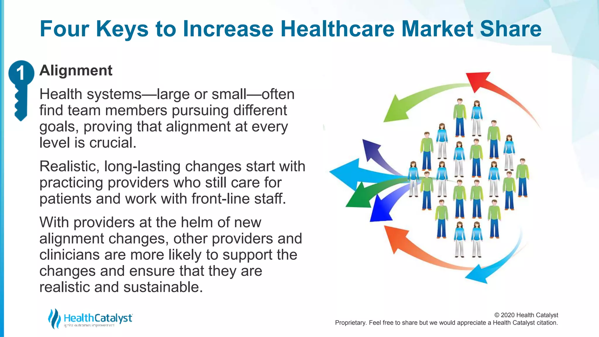 © 2020 Health Catalyst
Proprietary. Feel free to share but we would appreciate a Health Catalyst citation.
Four Keys to Increase Healthcare Market Share
Alignment
Health systems—large or small—often
find team members pursuing different
goals, proving that alignment at every
level is crucial.
Realistic, long-lasting changes start with
practicing providers who still care for
patients and work with front-line staff.
With providers at the helm of new
alignment changes, other providers and
clinicians are more likely to support the
changes and ensure that they are
realistic and sustainable.
1
 