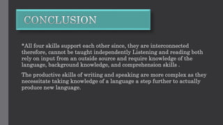 Four language skills - | PPTX