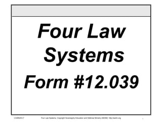 113JAN2017 Four Law Systems, Copyright Sovereignty Education and Defense Ministry (SEDM) http://sedm.org
Four Law
Systems
Form #12.039
 