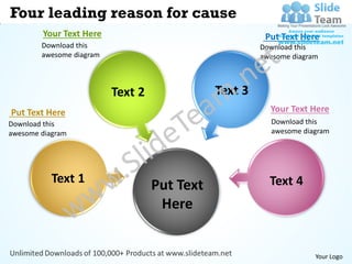 Four leading reason for cause
        Your Text Here                                  Put Text Here
        Download this                                  Download this
        awesome diagram                                awesome diagram



                          Text 2              Text 3
Put Text Here                                            Your Text Here
Download this                                            Download this
awesome diagram                                          awesome diagram




           Text 1                                        Text 4
                                   Put Text
                                    Here


                                                                     Your Logo
 