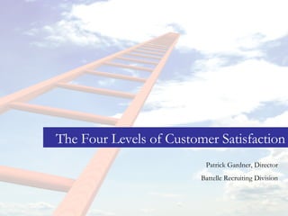 The Four Levels of Customer Satisfaction Patrick Gardner, Director Battelle Recruiting Division 