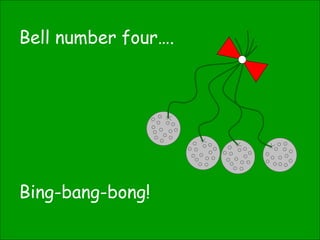 Four Little Bells | PPT