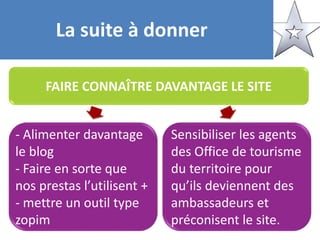 La suite à donner
FAIRE CONNAÎTRE DAVANTAGE LE SITE
- Alimenter davantage
le blog
- Faire en sorte que
nos prestas l’utilisent +
- mettre un outil type
zopim
Sensibiliser les agents
des Office de tourisme
du territoire pour
qu’ils deviennent des
ambassadeurs et
préconisent le site.
 