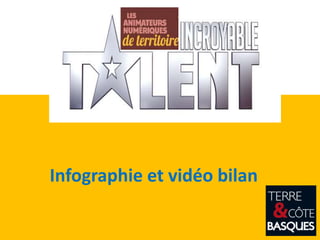 Infographie et vidéo bilan
 