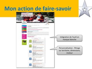 Mon action de faire-savoir
Intégration de l’outil en
marque blanche
Personnalisation : filtrage
sur territoire, dimensions,
moteur
 