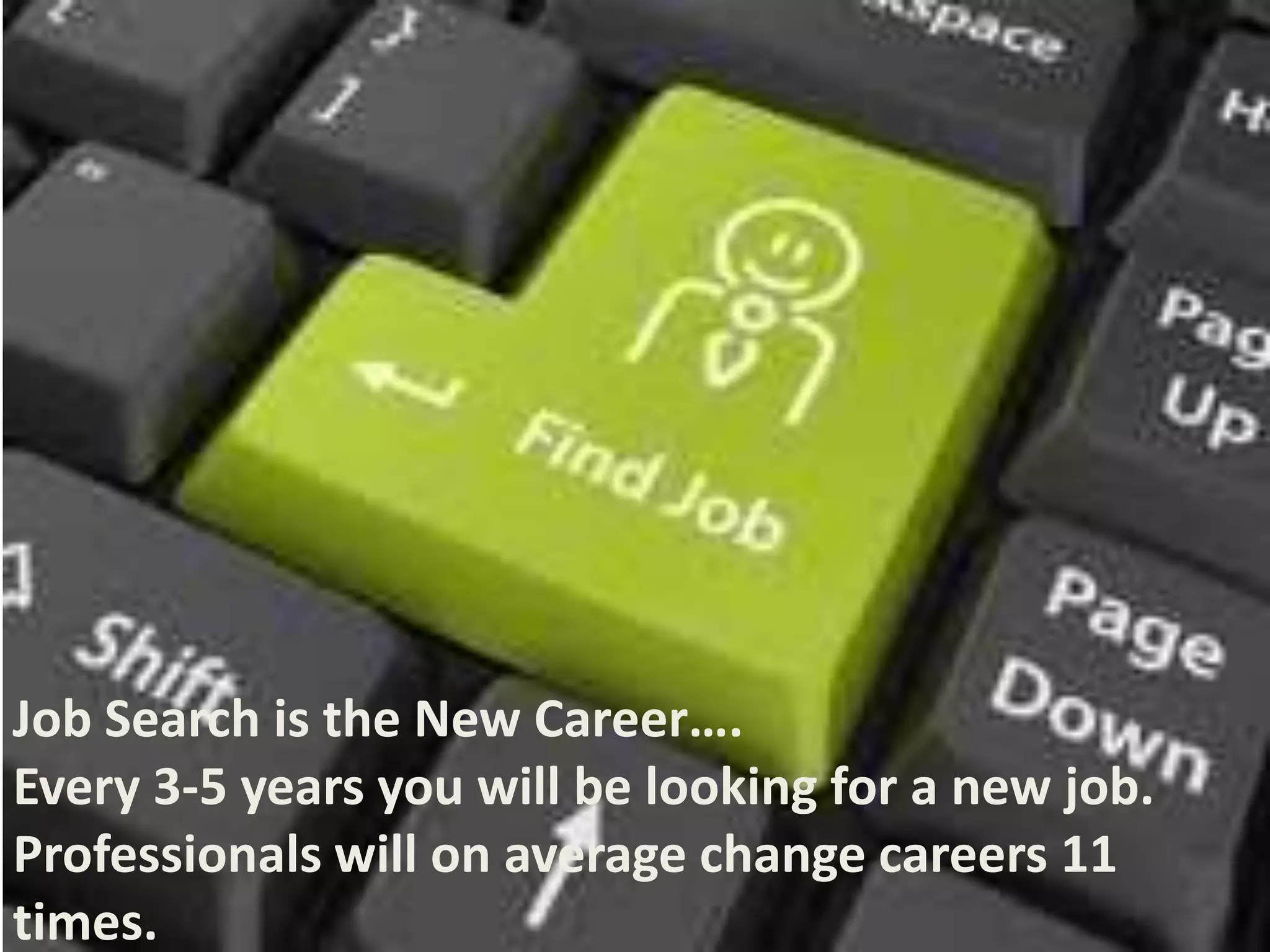Job Search is the New Career….
Every 3-5 years you will be looking for a new job.
Professionals will on average change careers 11
times.
 