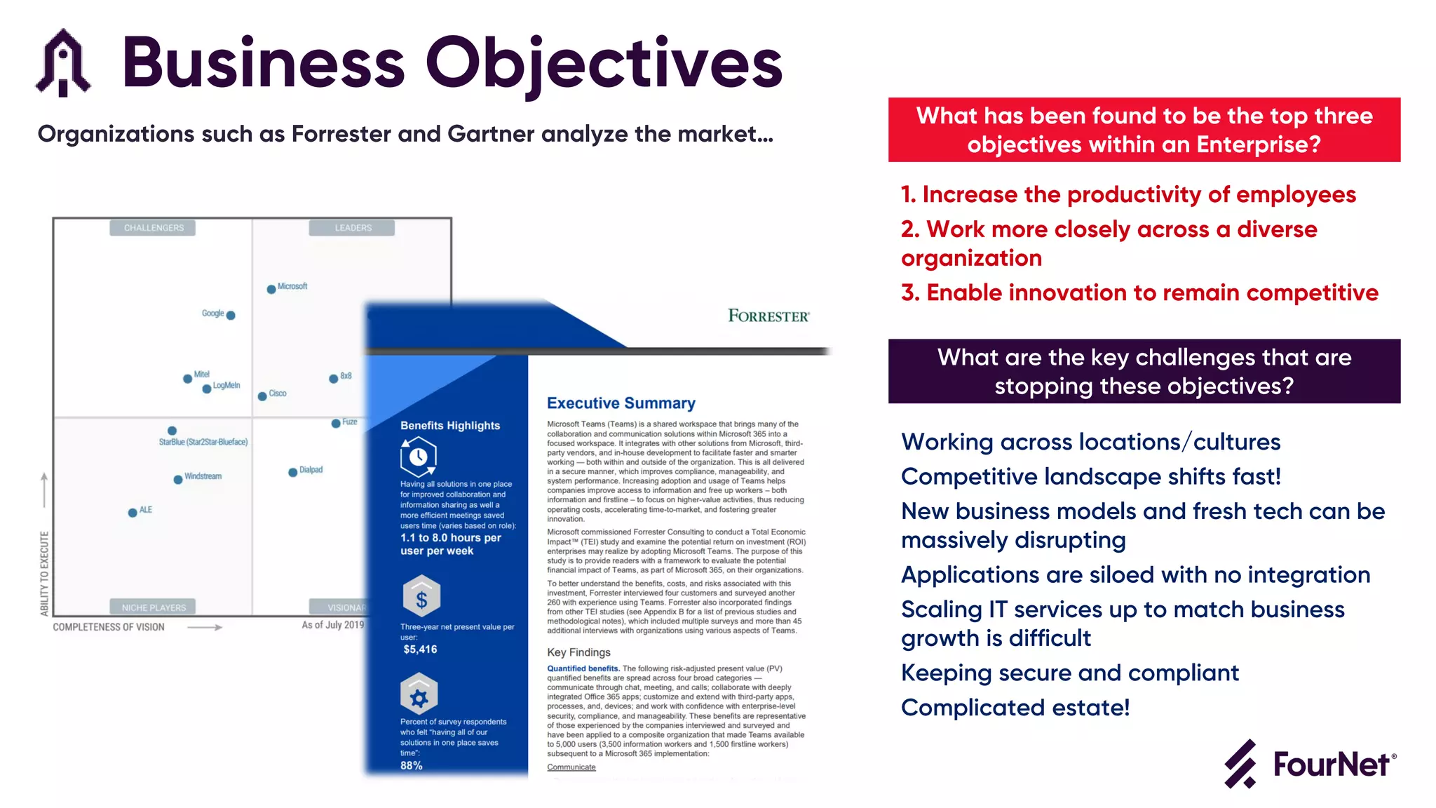 FourNet Microsoft Teams Direct Routing and Contact Centre Integration | PDF