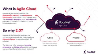 FourNet Microsoft Teams Direct Routing and Contact Centre Integration | PDF