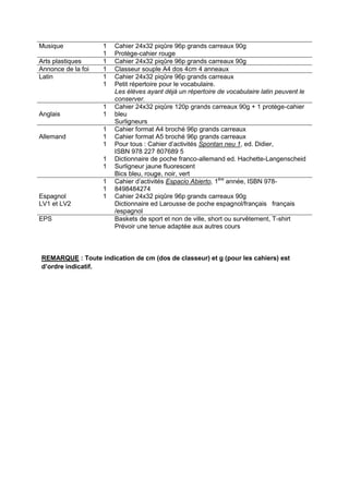 REMARQUE : Toute indication de cm (dos de classeur) et g (pour les cahiers) est
d’ordre indicatif.
Musique 1 Cahier 24x32 piqûre 96p grands carreaux 90g
1 Protège-cahier rouge
Arts plastiques 1 Cahier 24x32 piqûre 96p grands carreaux 90g
Annonce de la foi 1 Classeur souple A4 dos 4cm 4 anneaux
Latin 1
1
Cahier 24x32 piqûre 96p grands carreaux
Petit répertoire pour le vocabulaire.
Les élèves ayant déjà un répertoire de vocabulaire latin peuvent le
conserver.
Anglais
1
1
Cahier 24x32 piqûre 120p grands carreaux 90g + 1 protège-cahier
bleu
Surligneurs
Allemand
1
1
1
1
1
Cahier format A4 broché 96p grands carreaux
Cahier format A5 broché 96p grands carreaux
Pour tous : Cahier d’activités Spontan neu 1, ed. Didier,
ISBN 978 227 807689 5
Dictionnaire de poche franco-allemand ed. Hachette-Langenscheid
Surligneur jaune fluorescent
Bics bleu, rouge, noir, vert
Espagnol
LV1 et LV2
1
1
1
Cahier d’activités Espacio Abierto, 1ère
année, ISBN 978-
8498484274
Cahier 24x32 piqûre 96p grands carreaux 90g
Dictionnaire ed Larousse de poche espagnol/français français
/espagnol
EPS Baskets de sport et non de ville, short ou survêtement, T-shirt
Prévoir une tenue adaptée aux autres cours
 