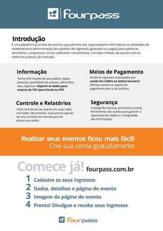 Comece já!
É uma plataforma on-line de eventos que permite aos organizadores informatizar as atividades de
recebimento e administração dos pedidos de ingressos (gratuitos ou pagos) para palestras,
seminários, congressos, cursos, palestras, treinamentos, corridas e festas, de acordo com as
melhores práticas do mercado.
Introdução
Controle e Relatórios
Total controle do seu evento em suas mãos:
inscrições, faturamento, você precisa apenas
de uma conexão de internet para ter
acesso aos dados.
Informação
Tenha informações do seu público, dados
pessoais, quantidade de acessos, administre
seus ingressos. Exporte os dados para
arquivo de CSV (para Excel) ou PDF.
Segurança
Criptograﬁa, backup, processos e outras
ferramentas são usadas para garantir a
segurança dos dados e a integridade
das informações.
Meios de Pagamento
Venda os ingressos antecipados por
cartão de crédito ou boleto bancário.
Ofereça sempre as opções de
pagamento para o seu público.
fourpass.com.br
Cadastre os seus ingressos
Dados, detalhes e página do evento
Imagem da página do evento
Realizar seus eventos ﬁcou mais fácil!
1
2
3
Crie sua conta gratuitamente
Pronto! Divulgue e receba seus ingressos4
 