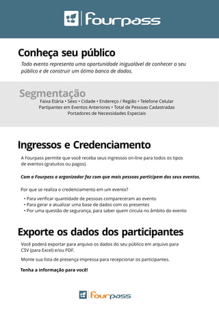 Conheça seu público
Faixa Etária • Sexo • Cidade • Endereço / Região • Telefone Celular
Partipantes em Eventos Anteriores • Total de Pessoas Cadastradas
Portadores de Necessidades Especiais
Todo evento representa uma oportunidade inigualável de conhecer o seu
público e de construir um ótimo banco de dados.
Segmentação
Ingressos e Credenciamento
Por que se realiza o credenciamento em um evento?
• Para veriﬁcar quantidade de pessoas compareceram ao evento
• Para gerar e atualizar uma base de dados com os presentes
• Por uma questão de segurança, para saber quem circula no âmbito do evento
A Fourpass permite que você receba seus ingressos on-line para todos os tipos
de eventos (gratuitos ou pagos).
Com a Fourpass o organizador faz com que mais pessoas participem dos seus eventos.
Exporte os dados dos participantes
Você poderá exportar para arquivo os dados do seu público em arquivo para
CSV (para Excel) e/ou PDF.
Monte sua lista de presença impressa para recepcionar os participantes.
Tenha a informação para você!
 